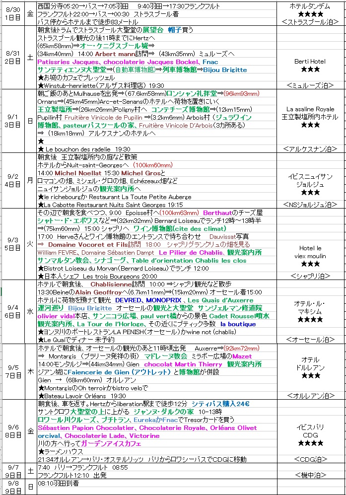 �X�P�W���[��